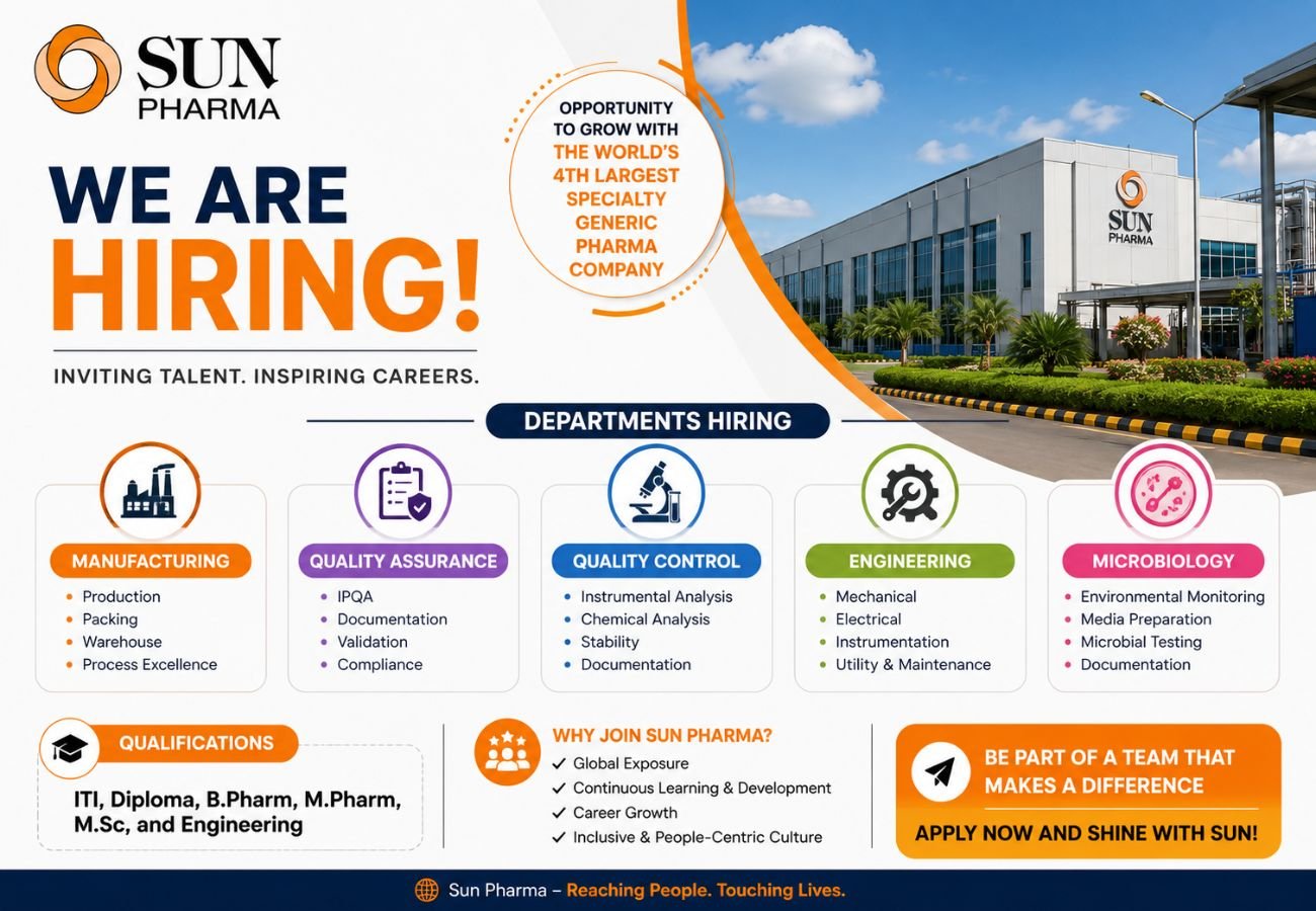 Sun Pharmaceutical Hiring For Manufacturing, Quality Assurance, Quality Control, Engineering, and Microbiology