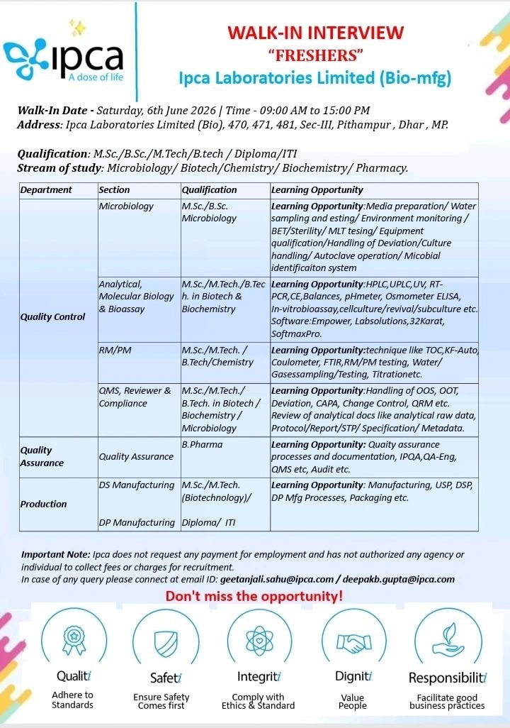 Freshers Needed In Production / Quality Assurance / Microbiology / Quality Control At Ipca Laboratories Limited