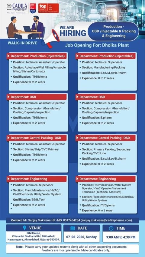 1780332185696 Freshers Needed In Production / Technical Supervisor / OSD / Packing / Engineering At Cadila Pharmaceuticals