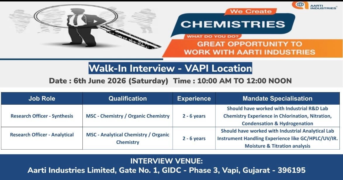 Aarti Industries Hiring For Research Officer – Analytical / Research Officer – Synthesis