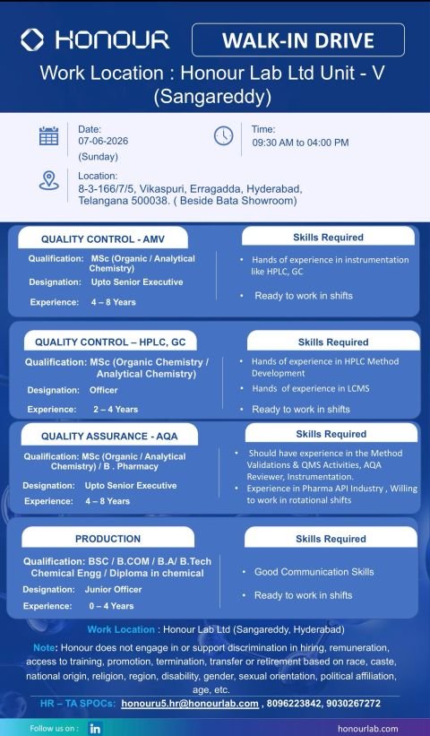 Freshers Needed In Production / Quality Assurance / Quality Control At Honour Lab