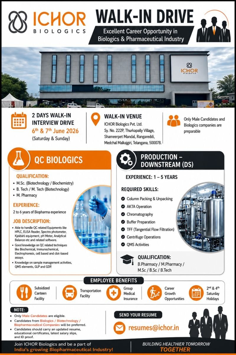 1780484701399 ICHOR Biologics Hiring For Production / Quality Control Biologics