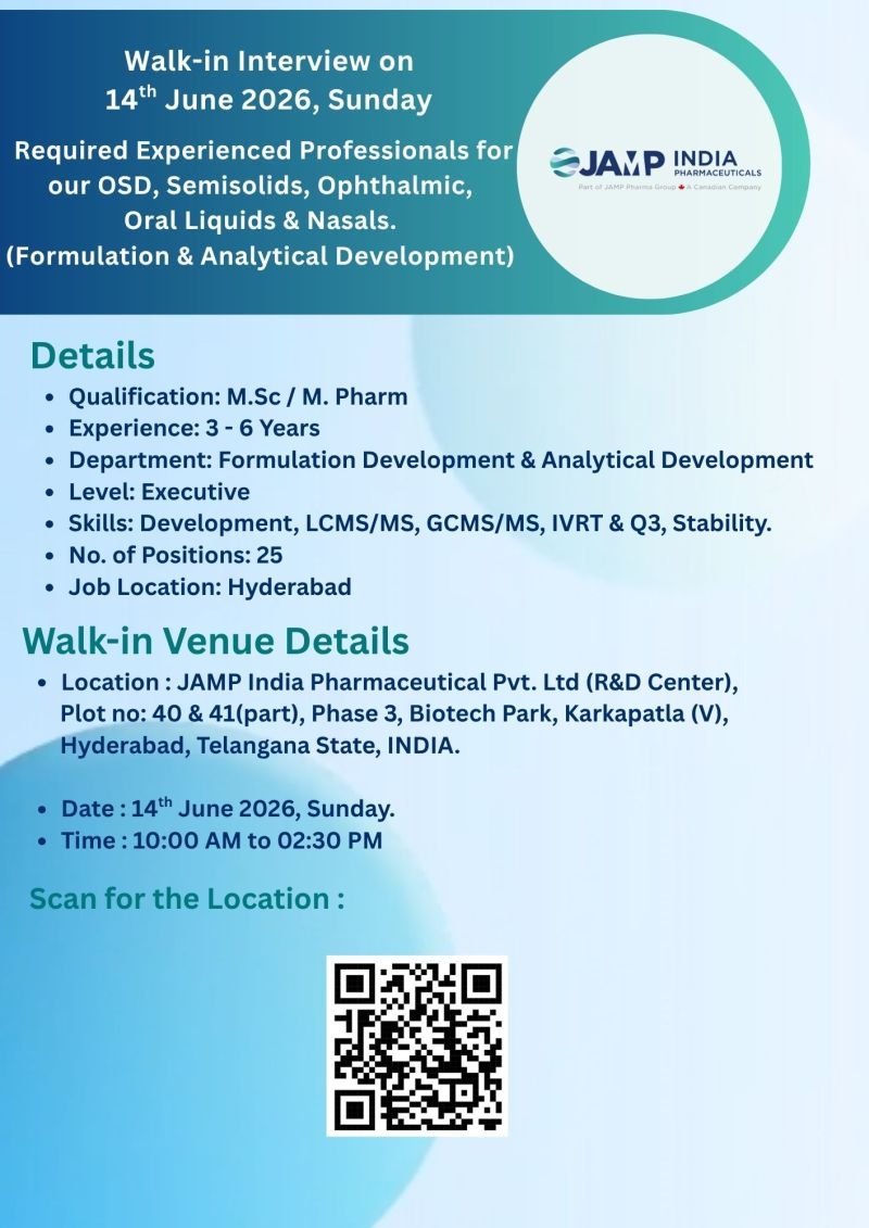 1780488869018 JAMP India Pharmaceuticals Hiring For Formulation Development & Analytical Development