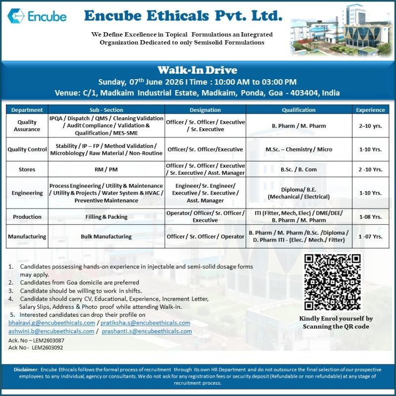 Encube Ethicals Hiring For Production / Manufacturing / Engineering / Stores / Quality Control / Quality Assurance