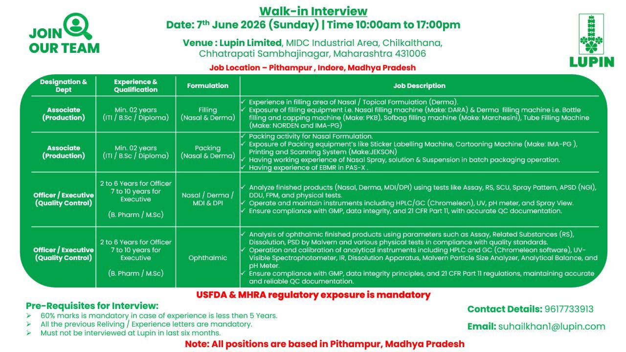 Lupin Limited Hiring For Production and Quality Control