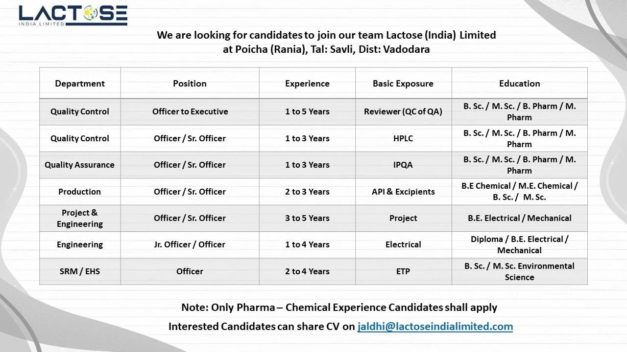 1780741692125 Lactose India Hiring For Production / Engineering / Project / Quality Assurance / Quality Control