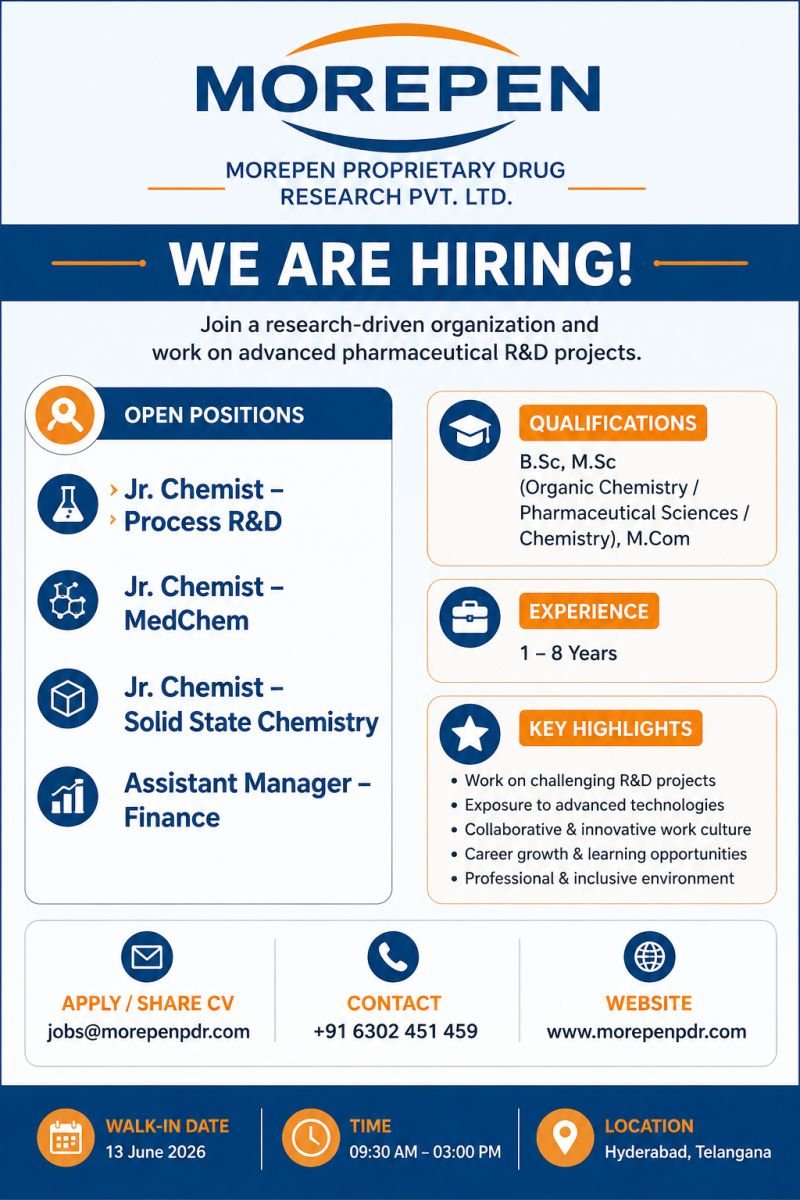 1780898444343 Morepen Hiring For Process R&D / Solid State Chemistry / Medicinal Chemistry