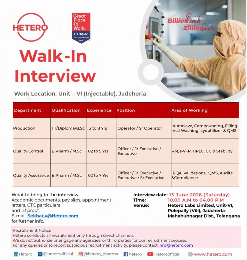 1780930135122 Hetero Hiring For Production, Quality Control, Quality Assurance