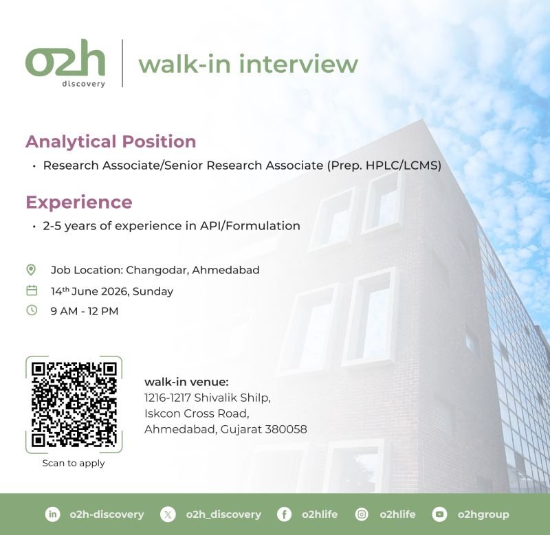 1781013749131 o2h Discovery Hiring For Research Associate / Senior Research Associate