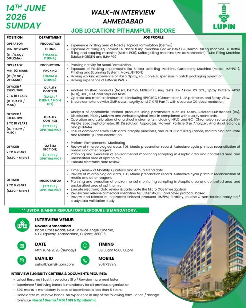 Lupin Limited Hiring For Production / Quality Assurance / Packing / Quality Control