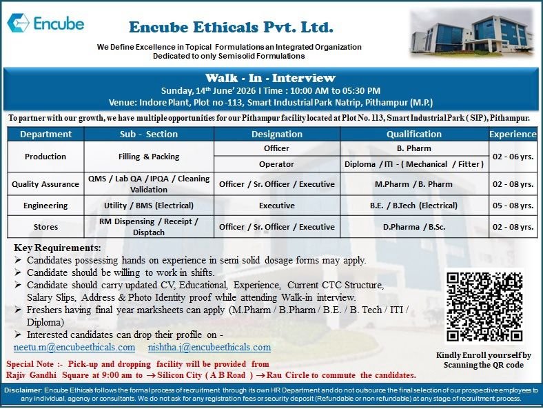 1781021216314 Encube Ethicals Hiring For Production / Quality Assurance / Engineering / Stores