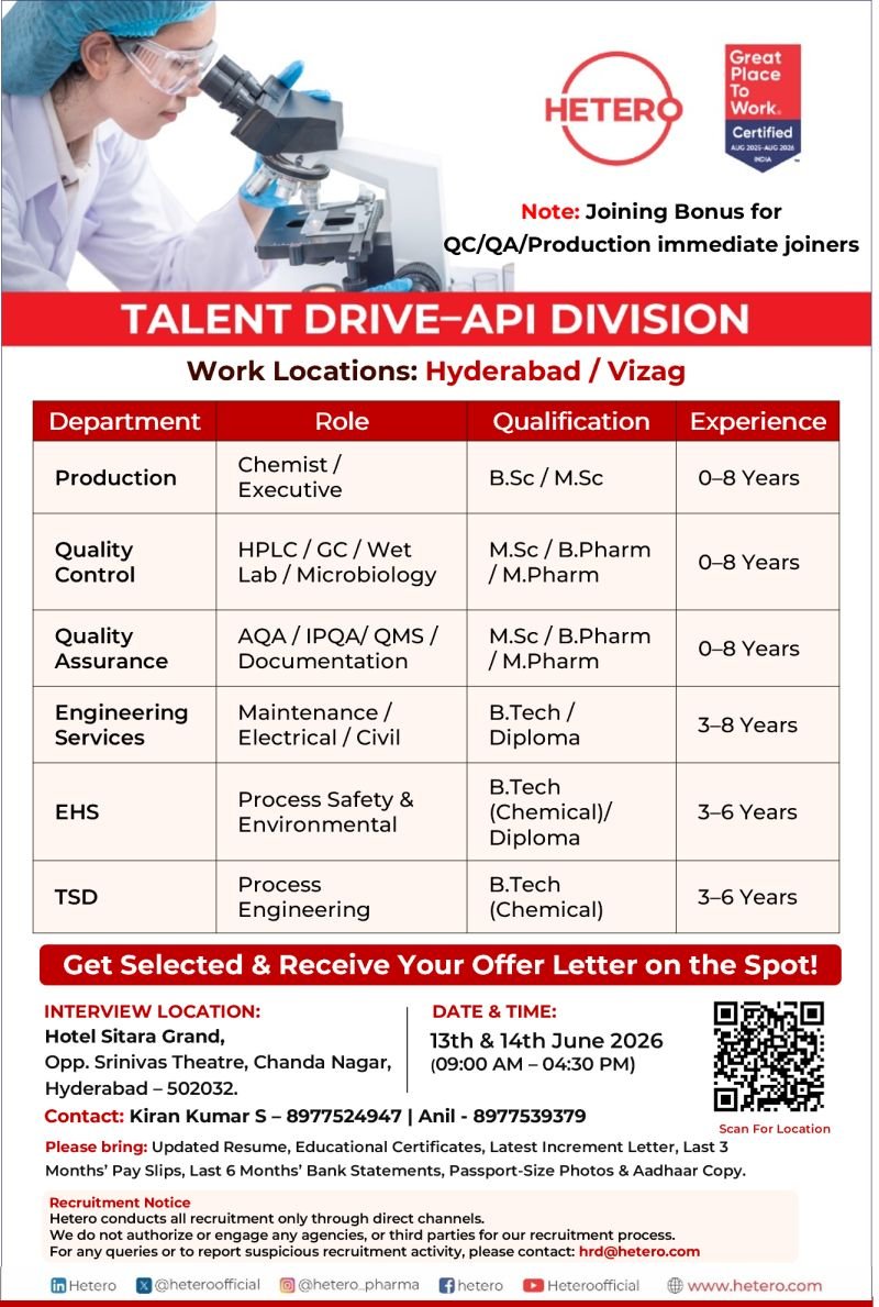 1781162017449 Freshers Needed In Production / Quality Control / Quality Assurance / Engineering / EHS / TSD At Hetero