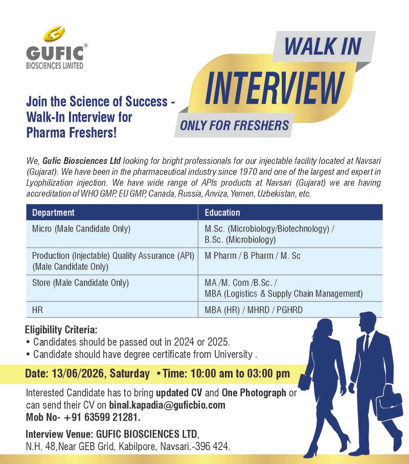 1781177073994 Freshers Needed In Production / Microbiology / Quality Assurance / Store / Human Resources At Gufic Biosciences Limited