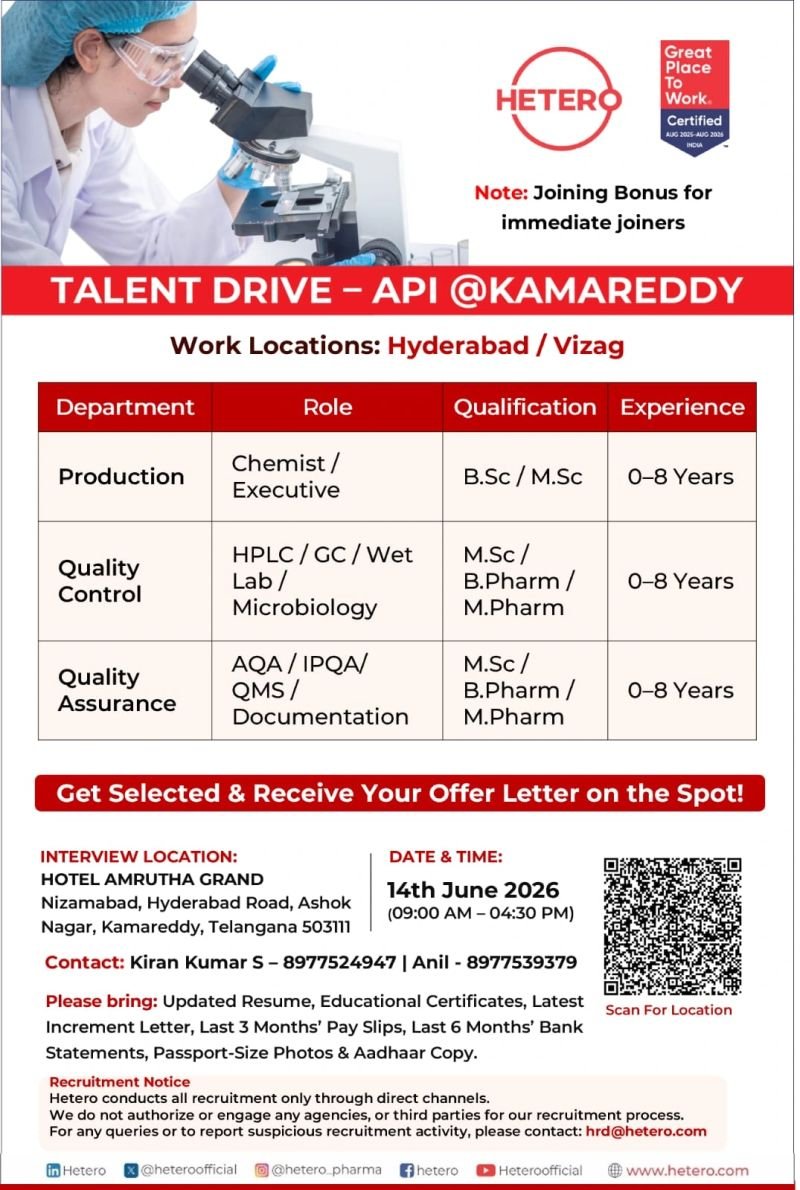 Freshers Needed In Production / Quality Control / Quality Assurance At Hetero