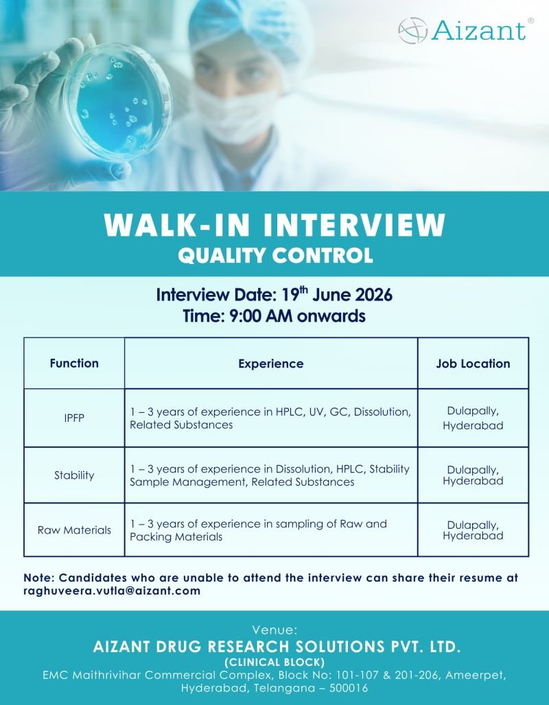 Aizant Drug Hiring For Quality Control