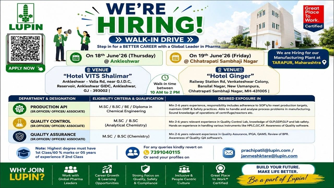 1781429470085 Lupin Limited Hiring For Production API, Quality Control, Quality Assurance
