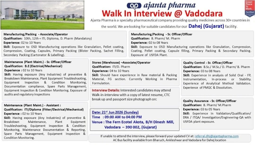 Ajanta Pharma Hiring For Manufacturing, Packing, Quality Assurance, Quality Control, Maintenance, and Stores