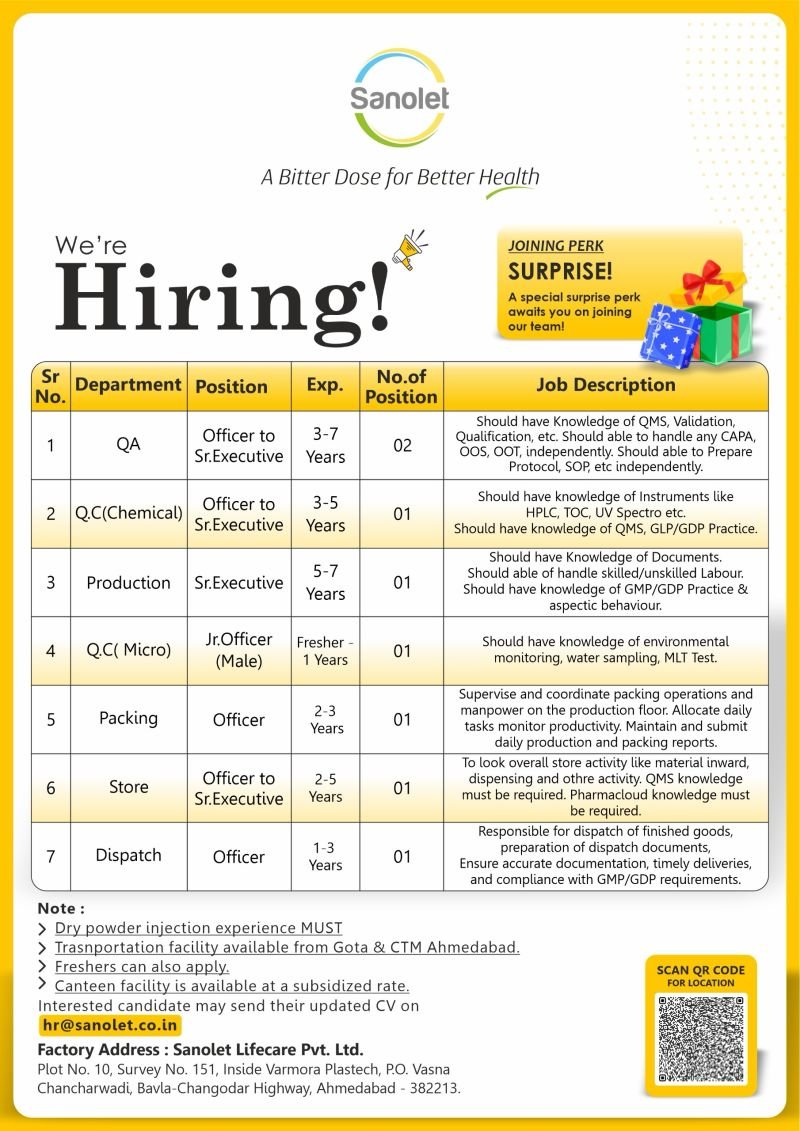 Freshers Needed In Quality Assurance / Production / Quality Control / Packing / Store / Dispatch At Sanolet Lifecare