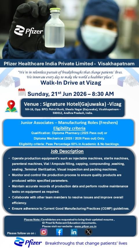 1781610544122 Freshers Needed In Junior Associate – Manufacturing At Pfizer Healthcare