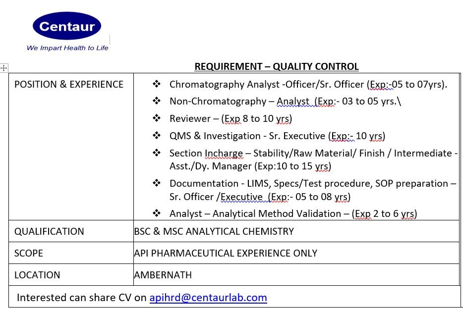 1781661731733 Centaur Pharmaceuticals Hiring For Quality Control