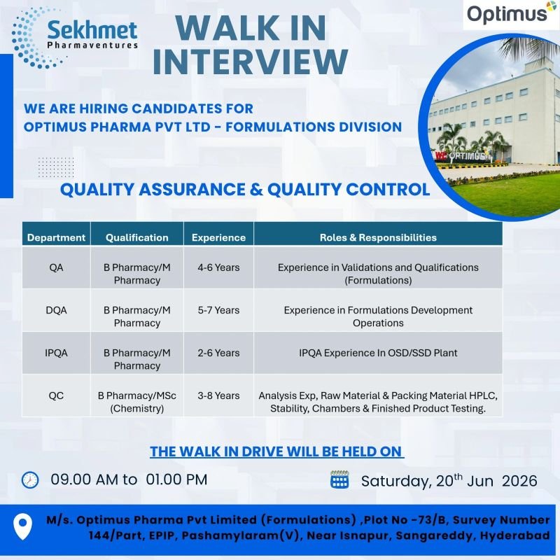 1781692640104 Optimus Pharma Hiring For Quality Assurance & Quality Control