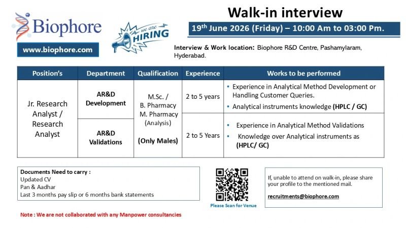 1781751874310 Biophore Hiring For AR&D Development & AR&D Validations