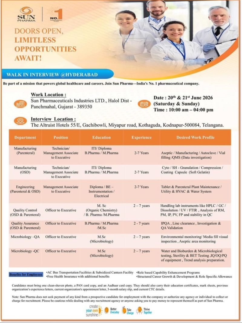 1781772343961 Sun Pharmaceutical Hiring For Manufacturing, Quality Assurance, Quality Control, Engineering, and Microbiology