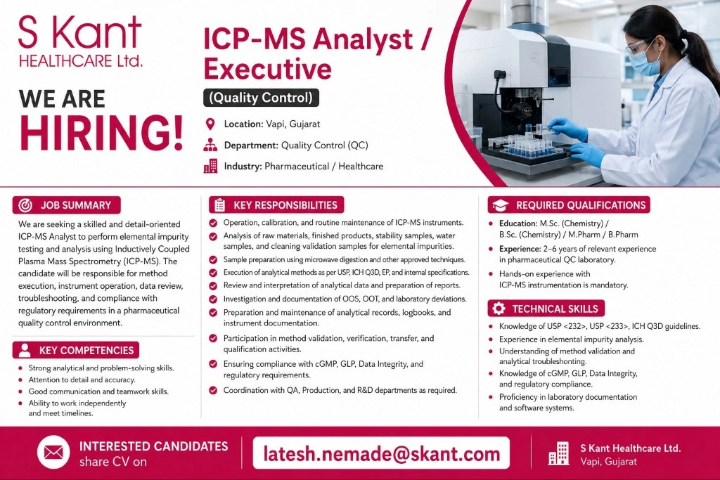 1781789158562 S Kant Healthcare Hiring For Quality Control