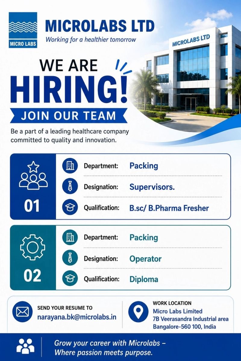 1781951024478 Freshers Needed In Packing At Micro Labs Ltd