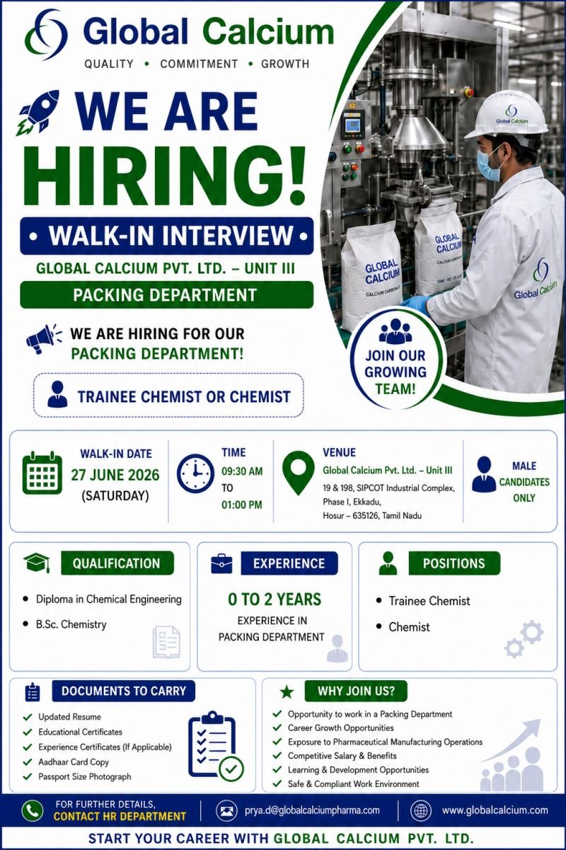 1781967587469 Freshers Needed In Packing At Global Calcium