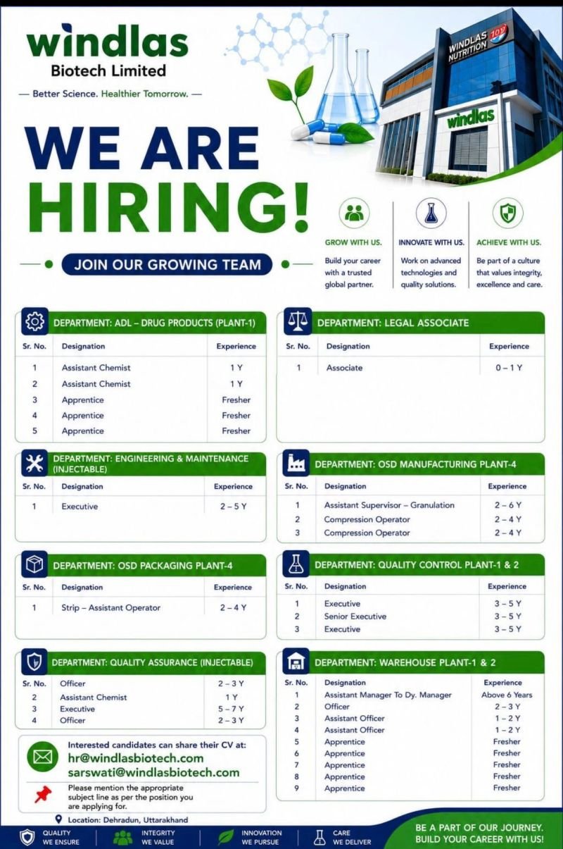1782132302623 Freshers Needed In Quality Assurance / Warehouse / Manufacturing / Packaging / Quality Control / Engineering / Maintenance / Drug Products At Windlas Biotech