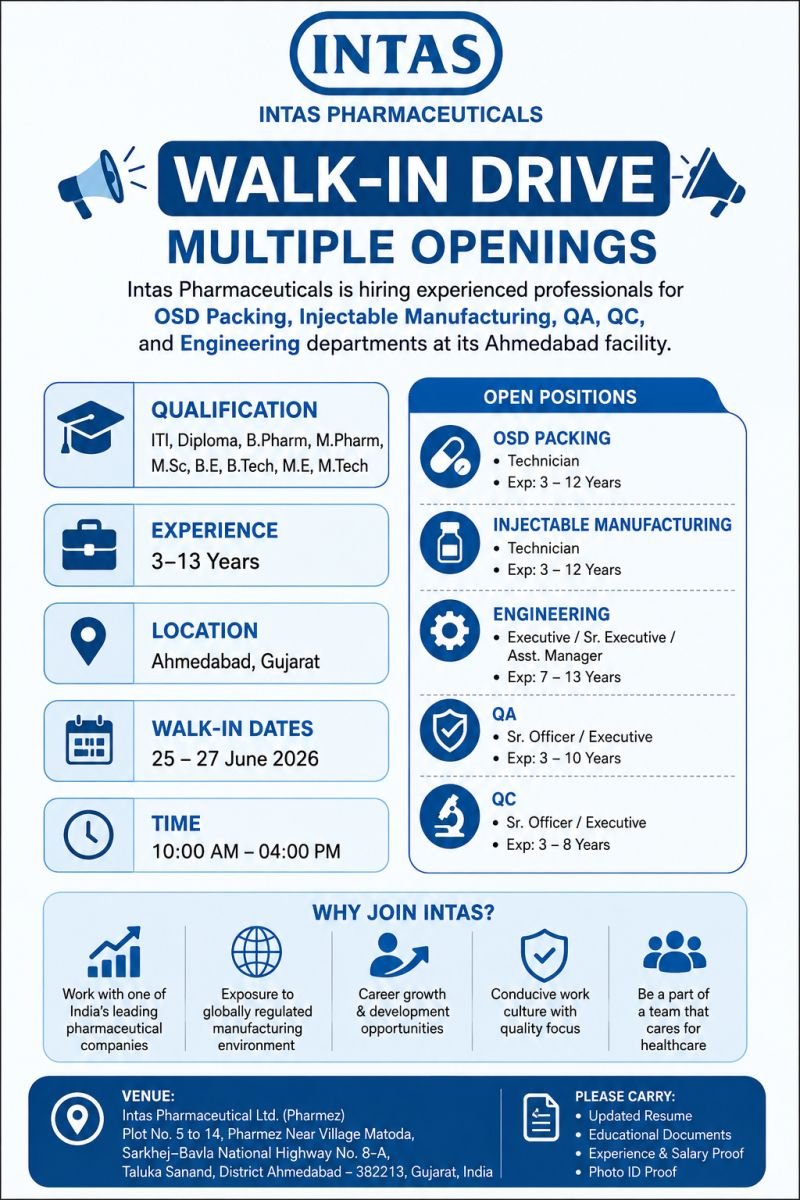 1782216381317 Intas Pharmaceuticals Hiring For Quality Assurance, Quality Control, Engineering, Packing, and Injectable Manufacturing