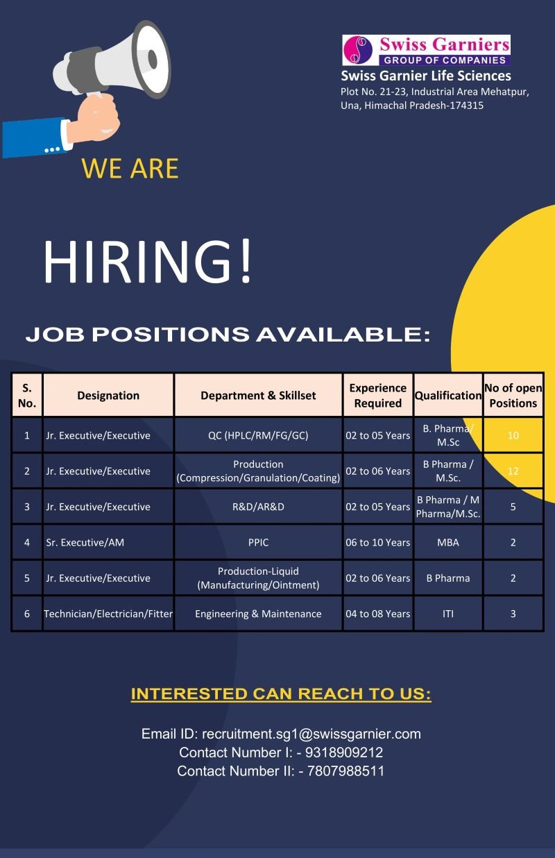 Swiss Garnier Hiring For Quality Control / Production / R&D / AR&D / PPIC / Engineering / Maintenance