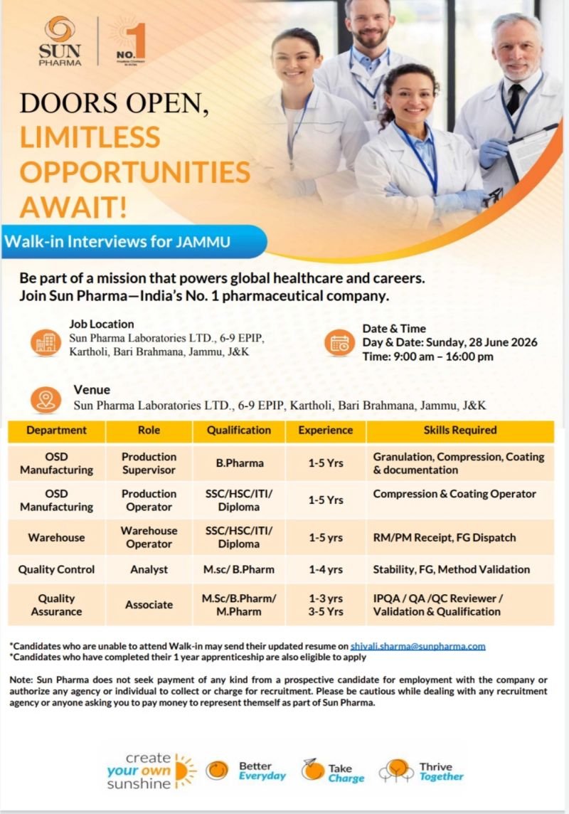1782265724806 Sun Pharmaceutical Hiring For Production / Warehouse / Quality Control / Quality Assurance