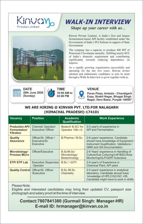 Kinvan Private Limited Hiring For Production / Quality Control / ETP / Microbiology / Quality Assurance