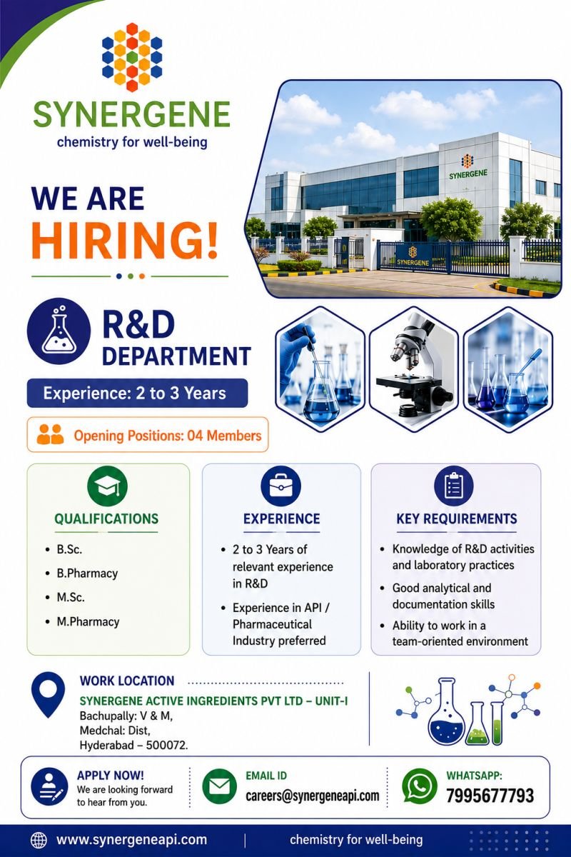 1782286387865 Synergene Hiring For Research & Development
