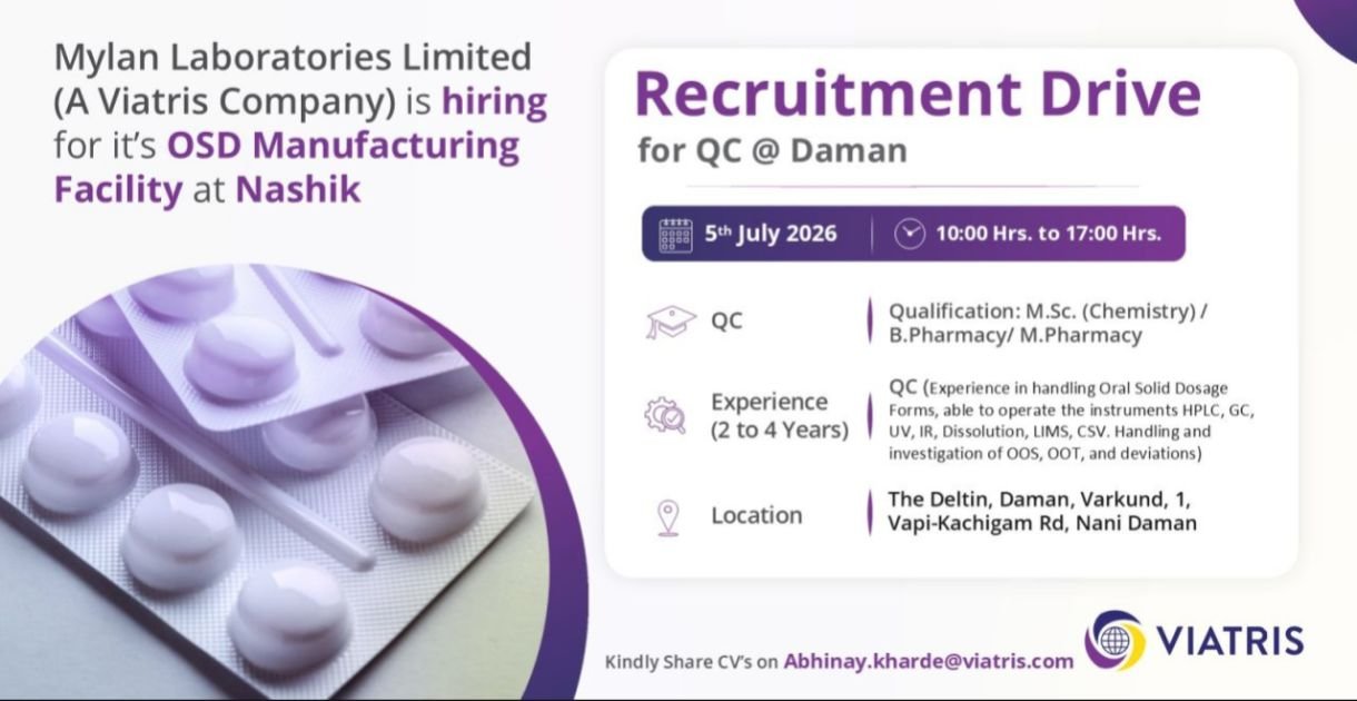 1782316872158 Viatris Hiring For Quality Control