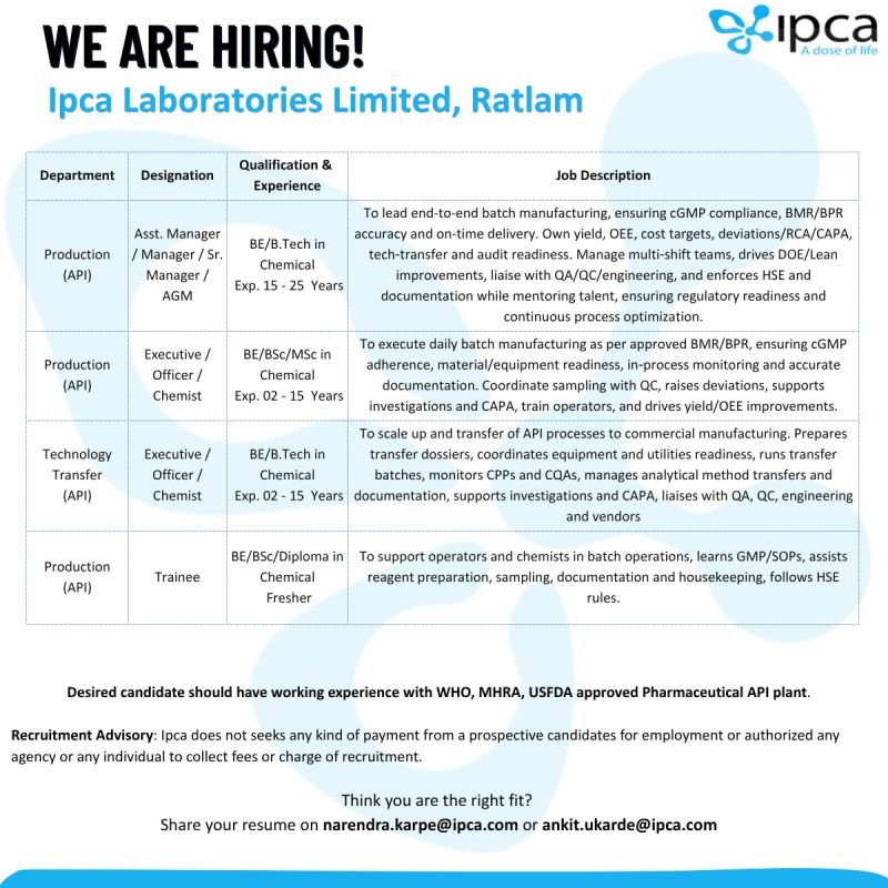 Freshers Needed In Production / Technology Transfer At Ipca Laboratories