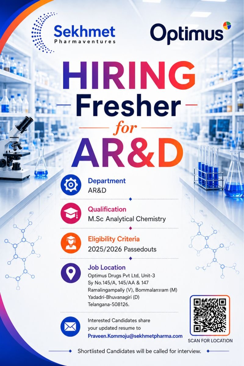 Freshers Needed In Analytical Research & Development At Sekhmet Pharmaventures
