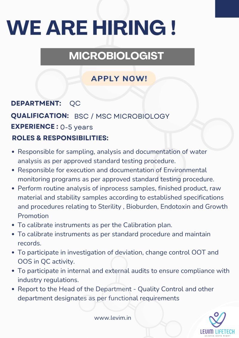 Freshers Hiring For Microbiologist / Quality Control At Levim Lifetech