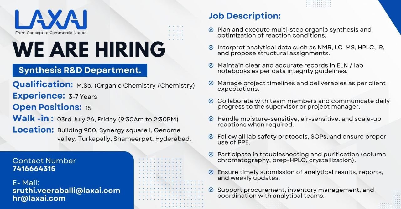 LAXAI Hiring For Synthesis Research & Development