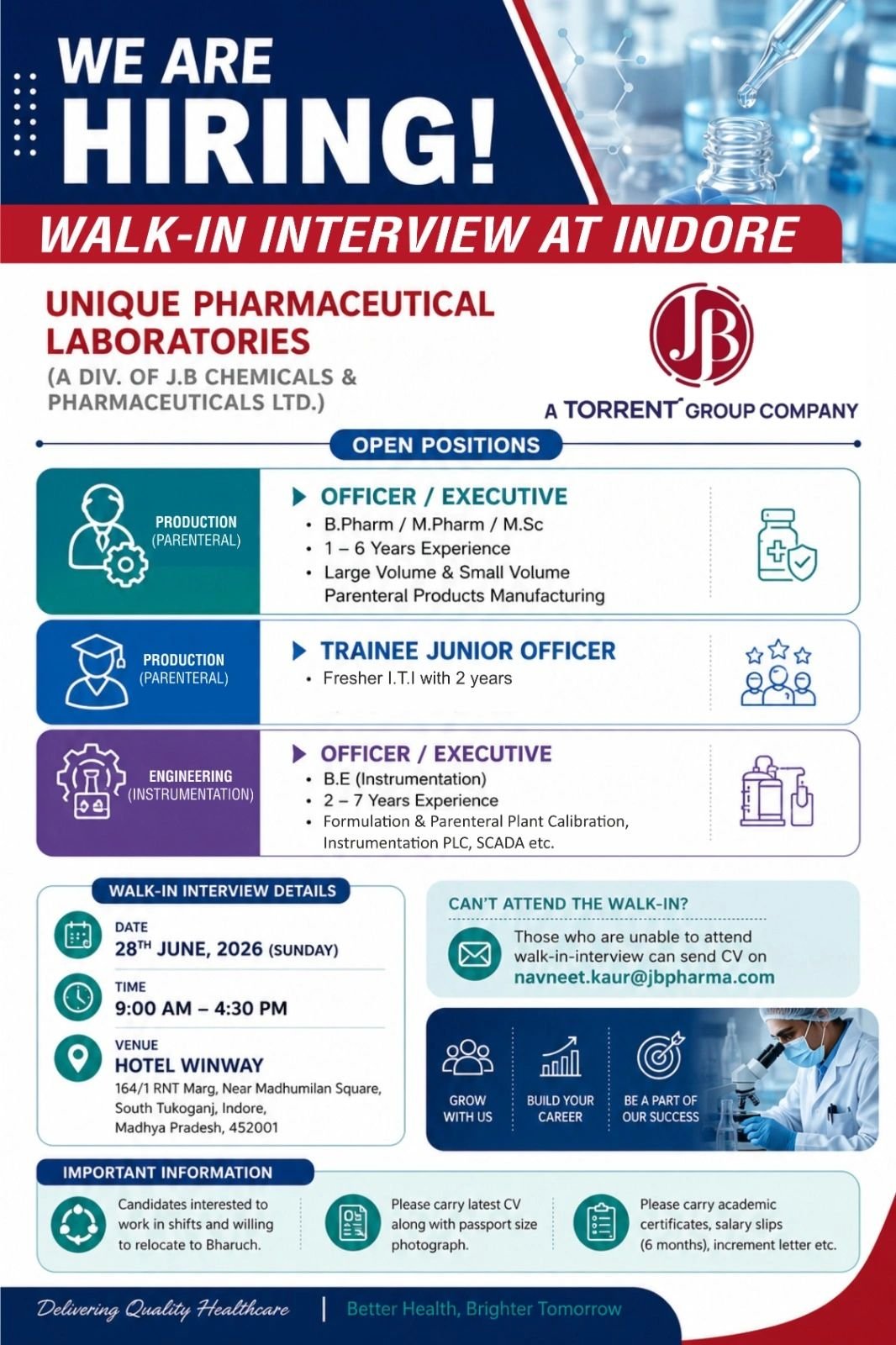 Freshers Needed In Production / Engineering At J.B. Chemicals & Pharmaceuticals