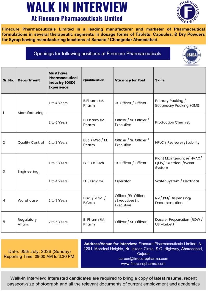 Finecure Pharmaceuticals Hiring For Manufacturing, Production, Quality Control, Engineering, Warehouse, and Regulatory Affairs
