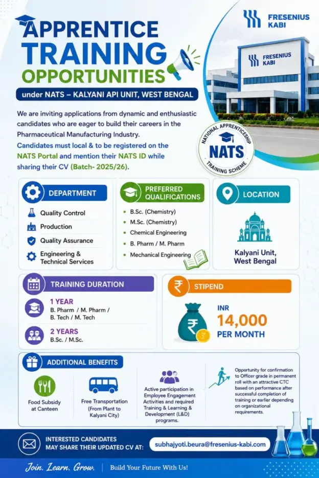 Freshers Needed In Quality Assurance / Production / Chemical Engineering / Quality Control At Fresenius Kabi