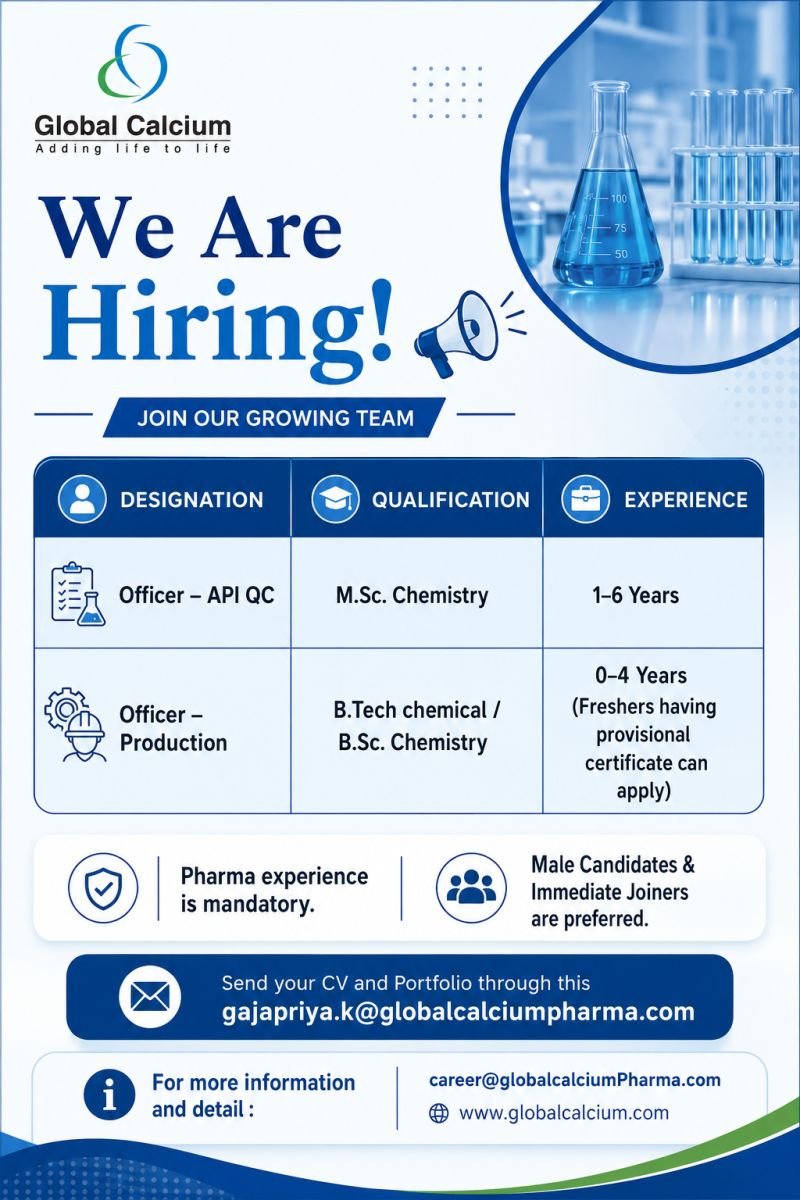 Freshers Needed In Production / API Quality Control At Global Calcium