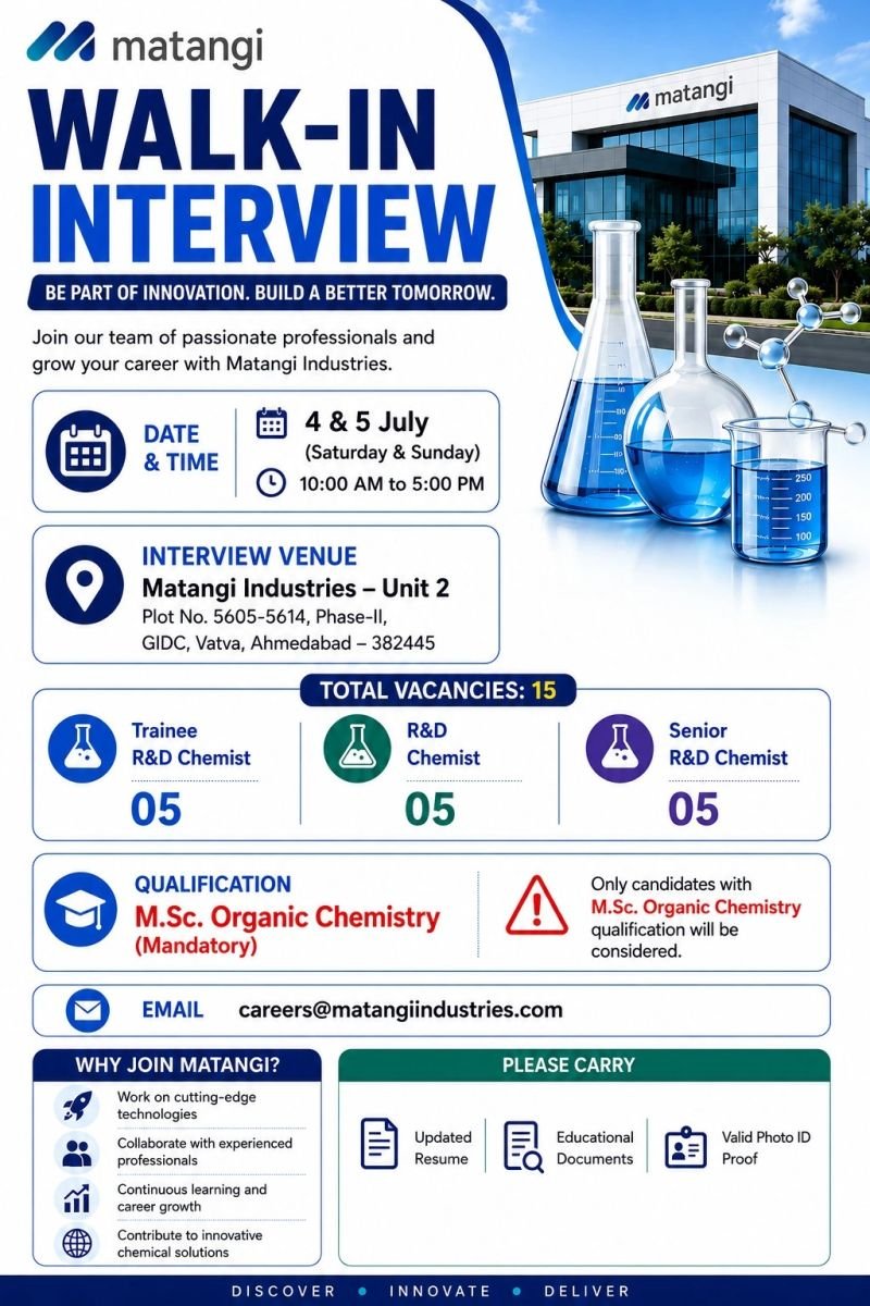 Matangi Industries Hiring For Research & Development