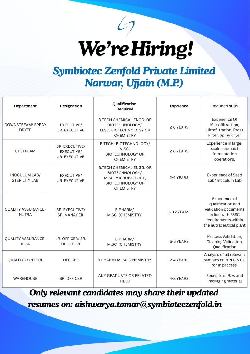 1782988600241 Symbiotec Zenfold Private Hiring For QA, QC, Upstream, Downstream, Inoculum Lab, Warehouse
