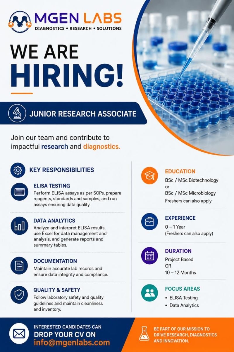 1783051056876 Freshers Needed In Junior Research Associate At MGen Labs Diagnostics Research Solutions