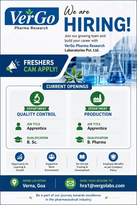 1783173377372 Freshers Needed In Production, Quality Control At VerGo Pharma