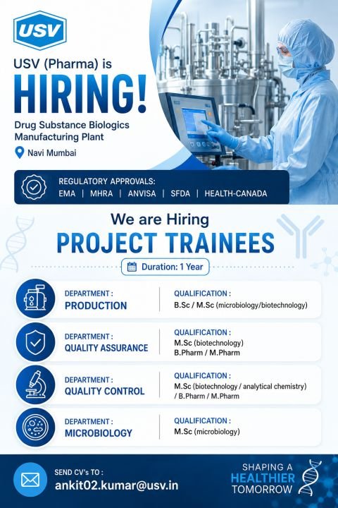 1783308947265 USV Pharma Hiring For Production, Quality Assurance, Quality Control, Microbiology